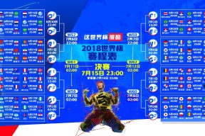 南宫28-萨拉赫新规引争议，曼联怒批反足球